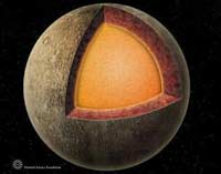 Раскрыта загадка планеты Меркурий