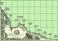 Доллару осталось только падать