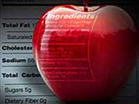 Техрегламенты для мутантов