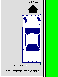 Как правильно припарковаться на подъеме?
