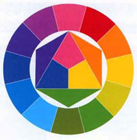 Какой цвет макияжа подходит именно вам?