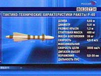 Россия готова вернуть на вооружение ракеты средней и малой