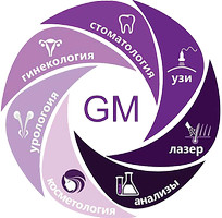GM CLINICA (ДжиЭм Клиника)